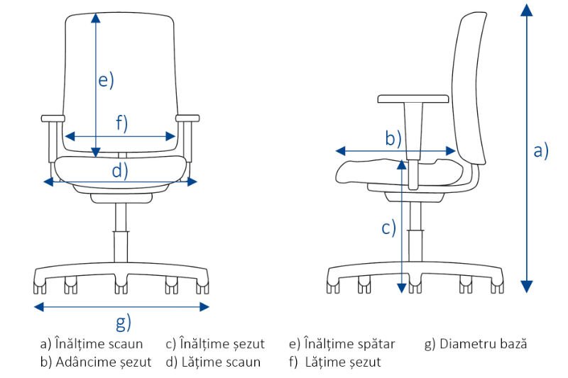 Scaun birou directorial rotativ-crem